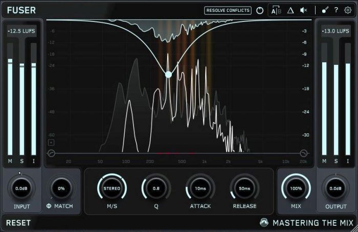 smart mixing plugin