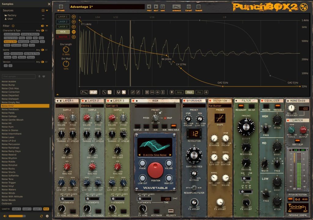 Review PunchBox2 – SOUNDS OF REVOLUTION
